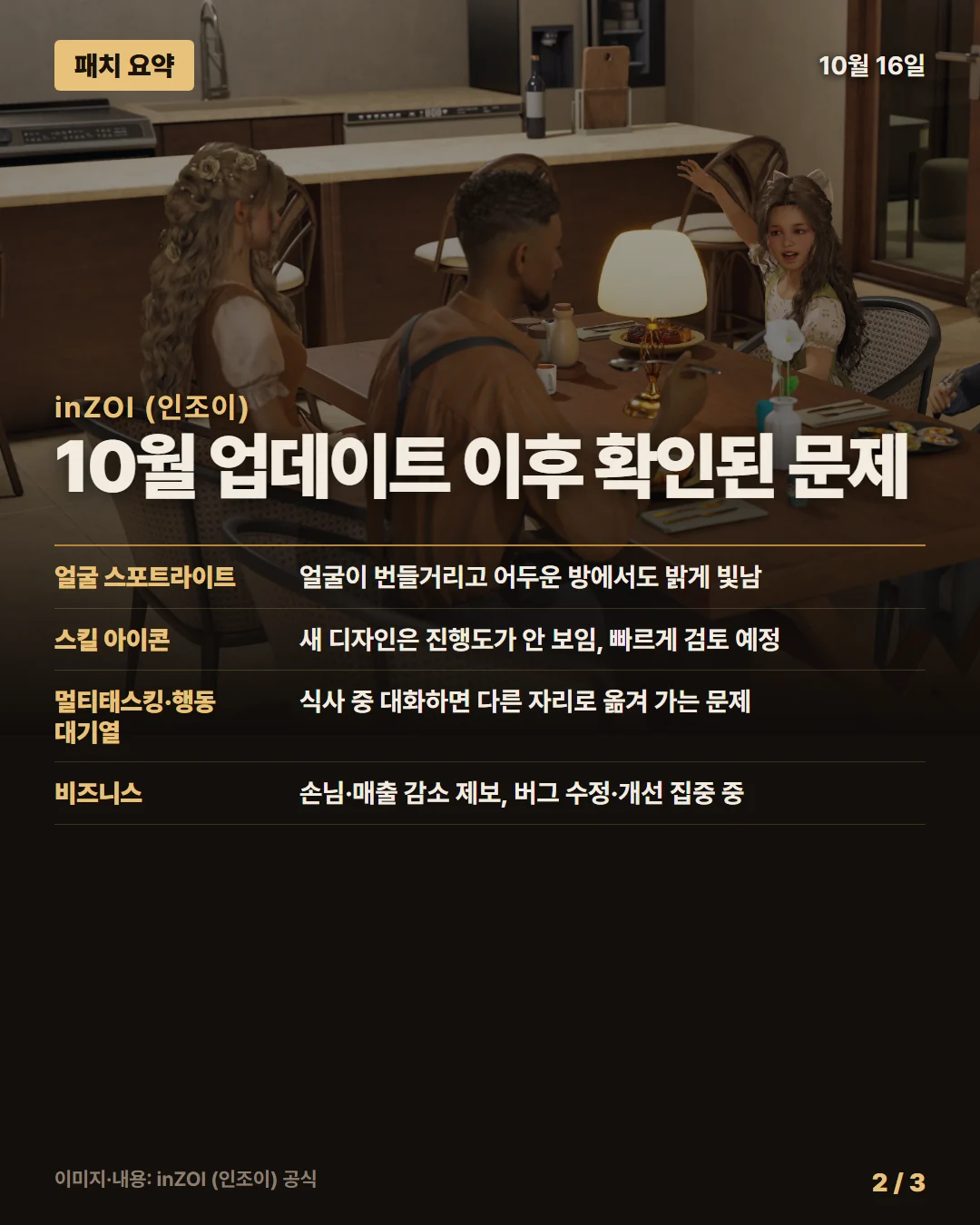 inZOI (인조이) 패치 요약 2/3