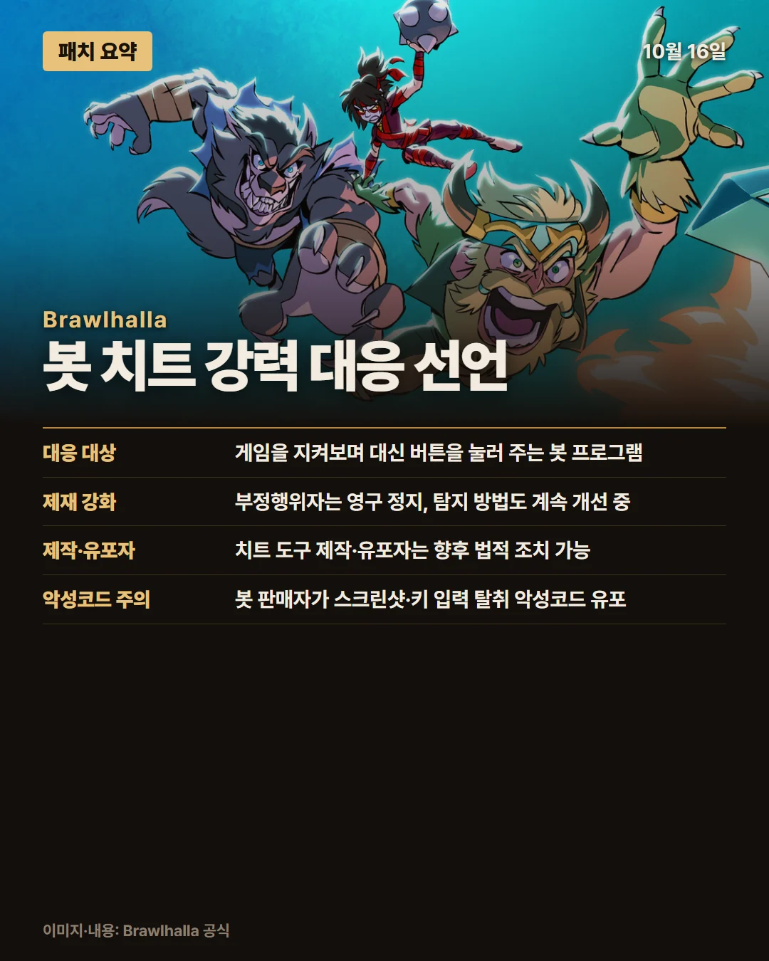 브롤할라 패치 요약 1/1