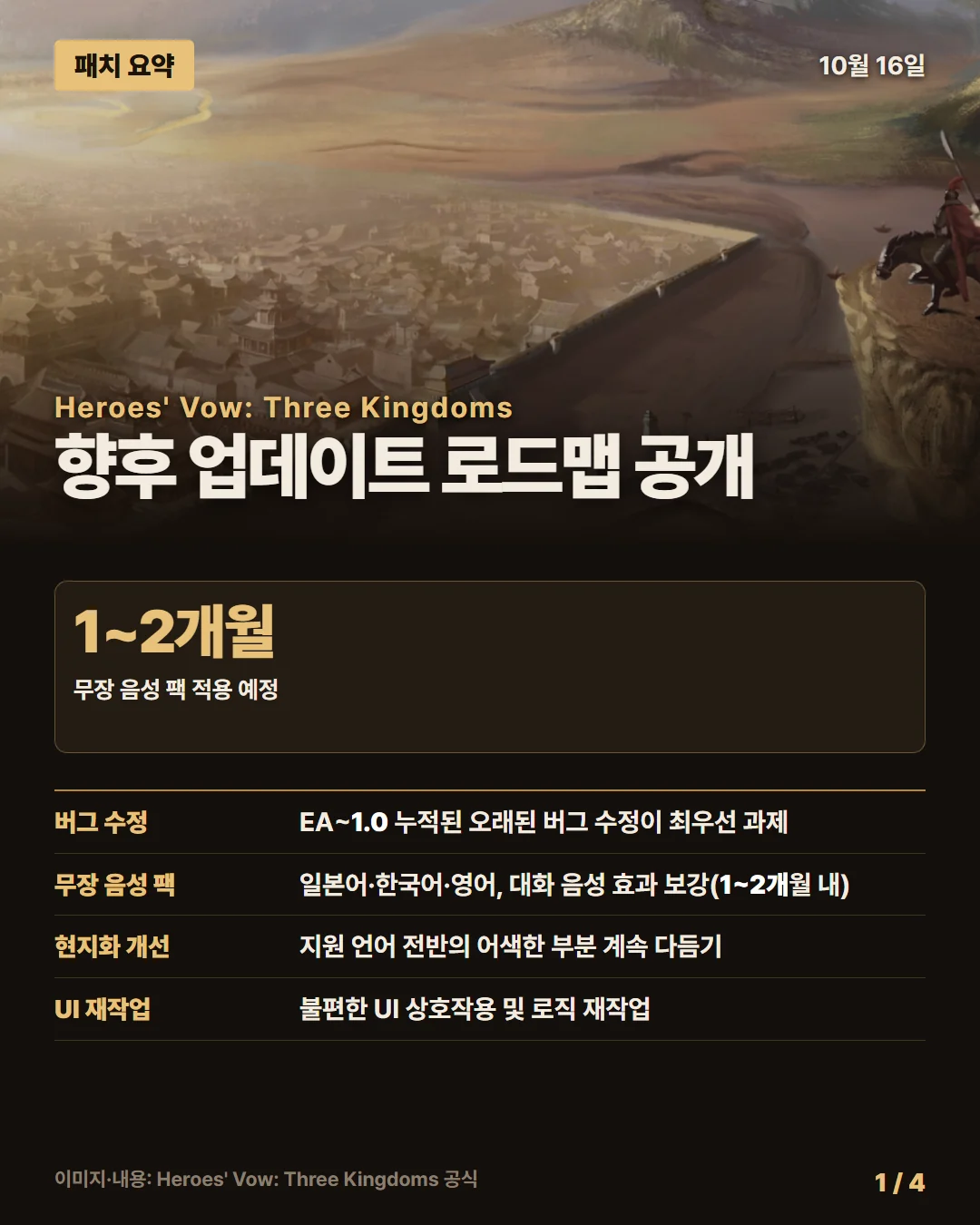 히어로즈 보우: 삼국 패치 요약 1/4