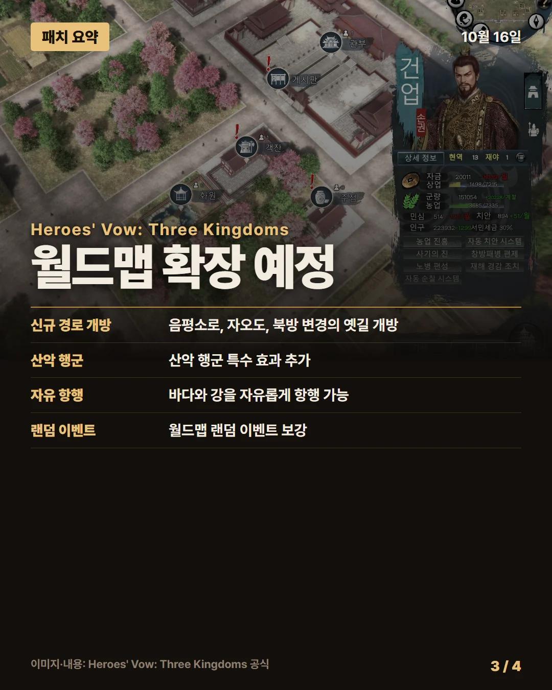 히어로즈 보우: 삼국 패치 요약 3/4