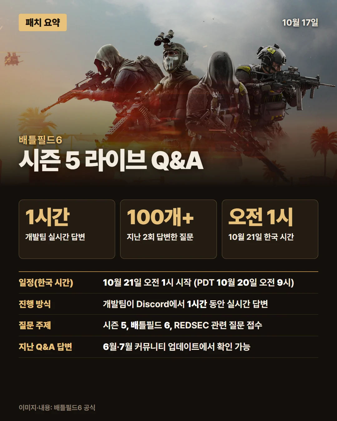 배틀필드6 패치 요약 1/1