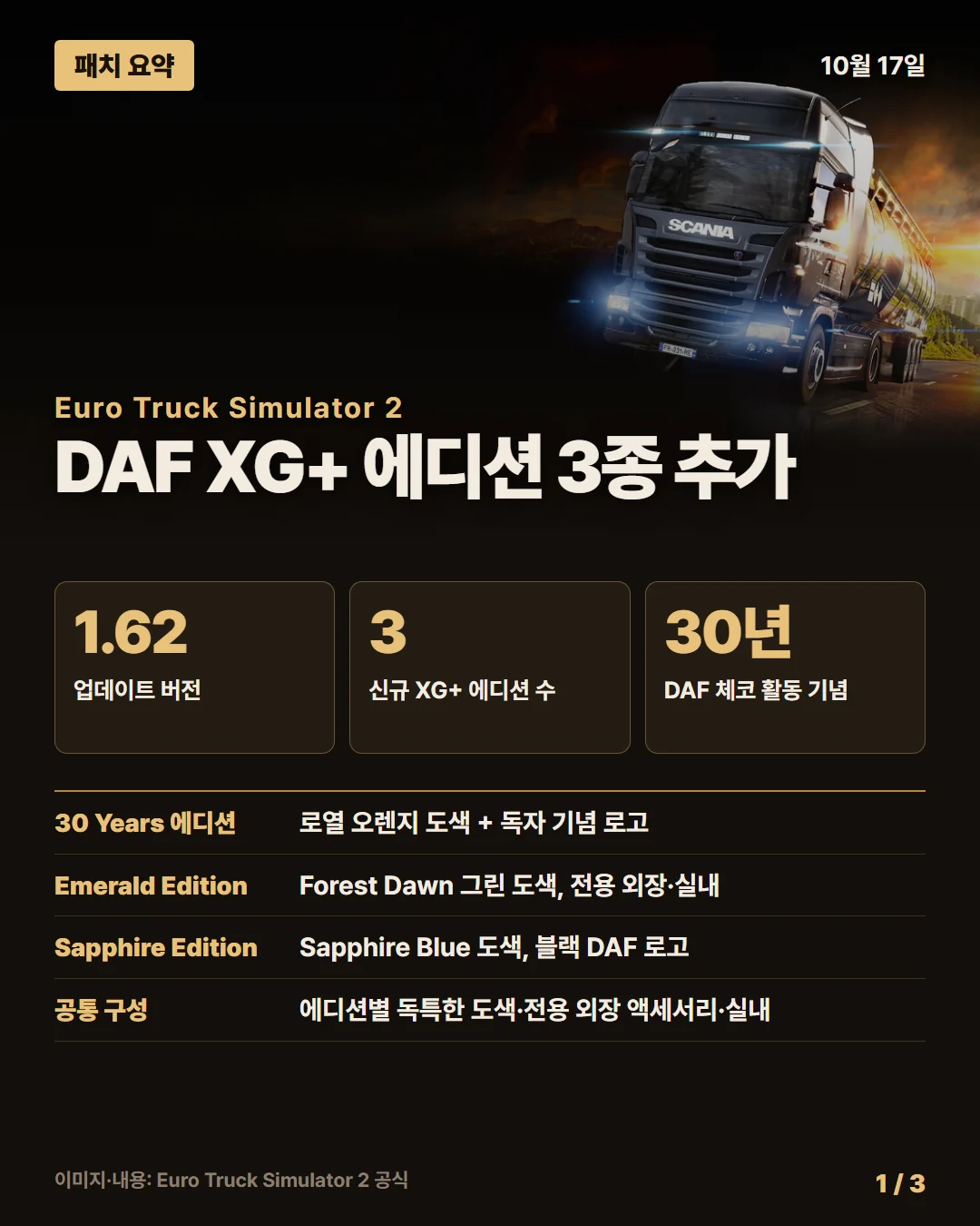 유로 트럭 시뮬레이터 2 패치 요약 1/3