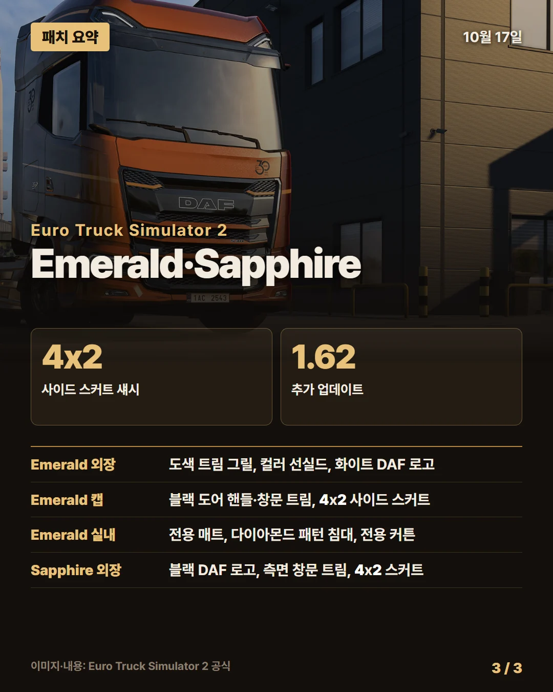 유로 트럭 시뮬레이터 2 패치 요약 3/3