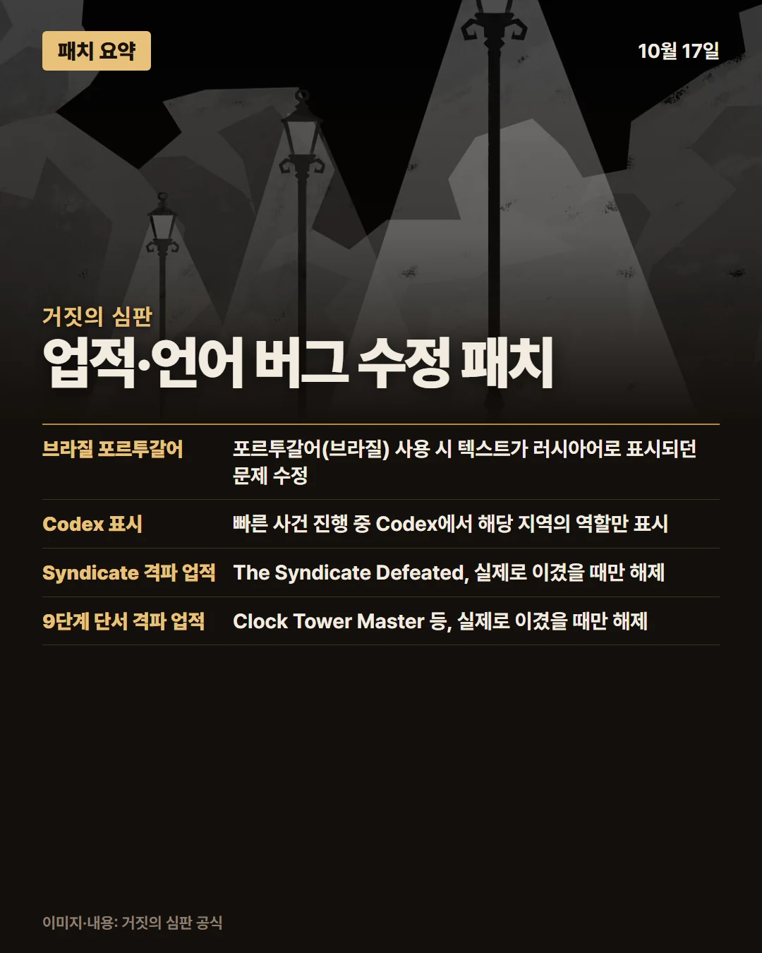 거짓의 심판 패치 요약 1/1