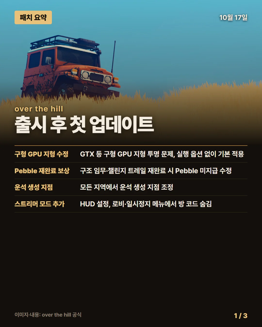 오버 더 힐 패치 요약 1/3
