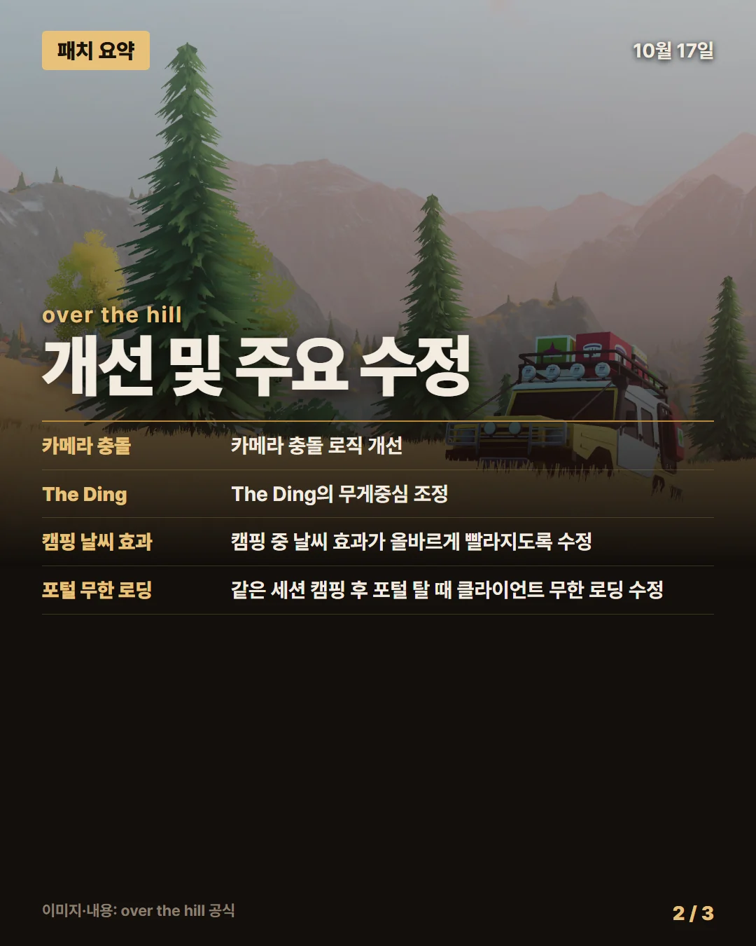 오버 더 힐 패치 요약 2/3