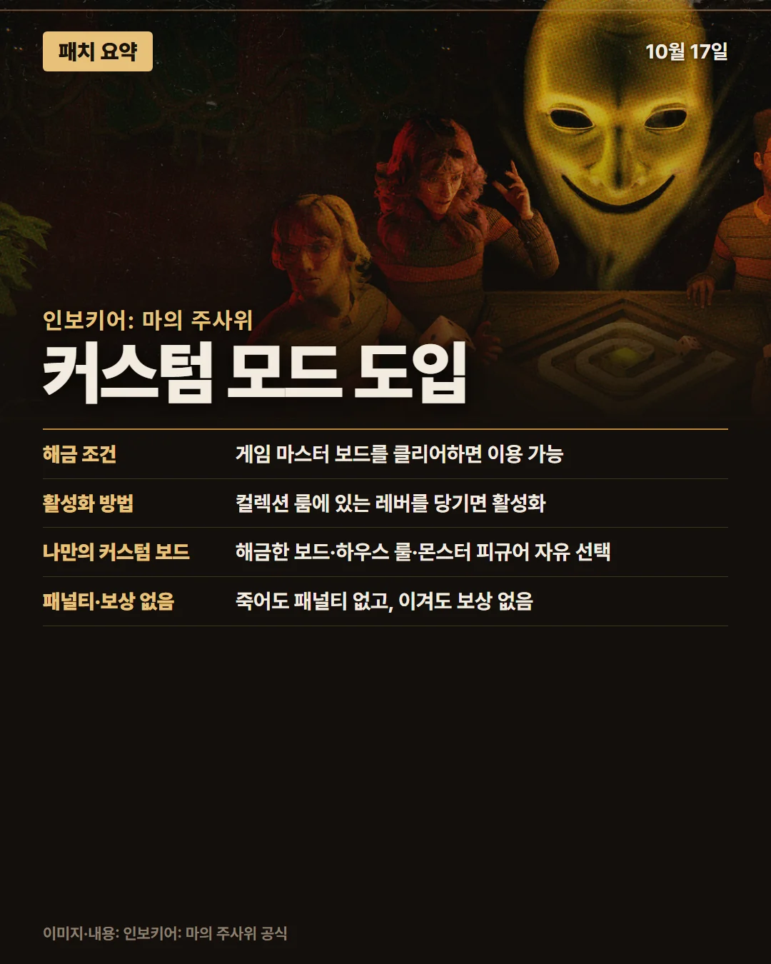 인보키어: 마의 주사위 패치 요약 1/1
