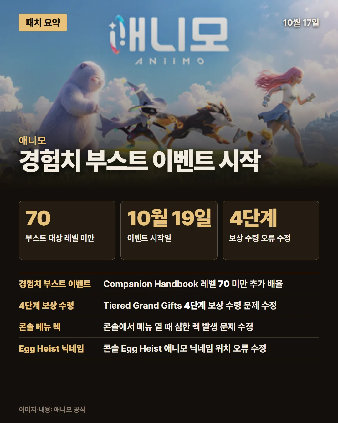 애니모 패치 요약 1/1