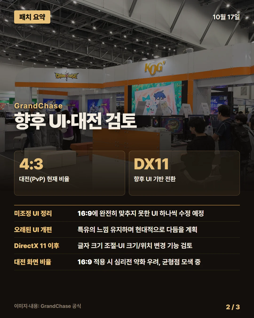 그랜드체이스 패치 요약 2/3