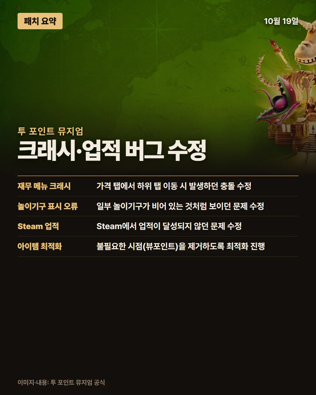 투 포인트 뮤지엄 패치 요약 1/1