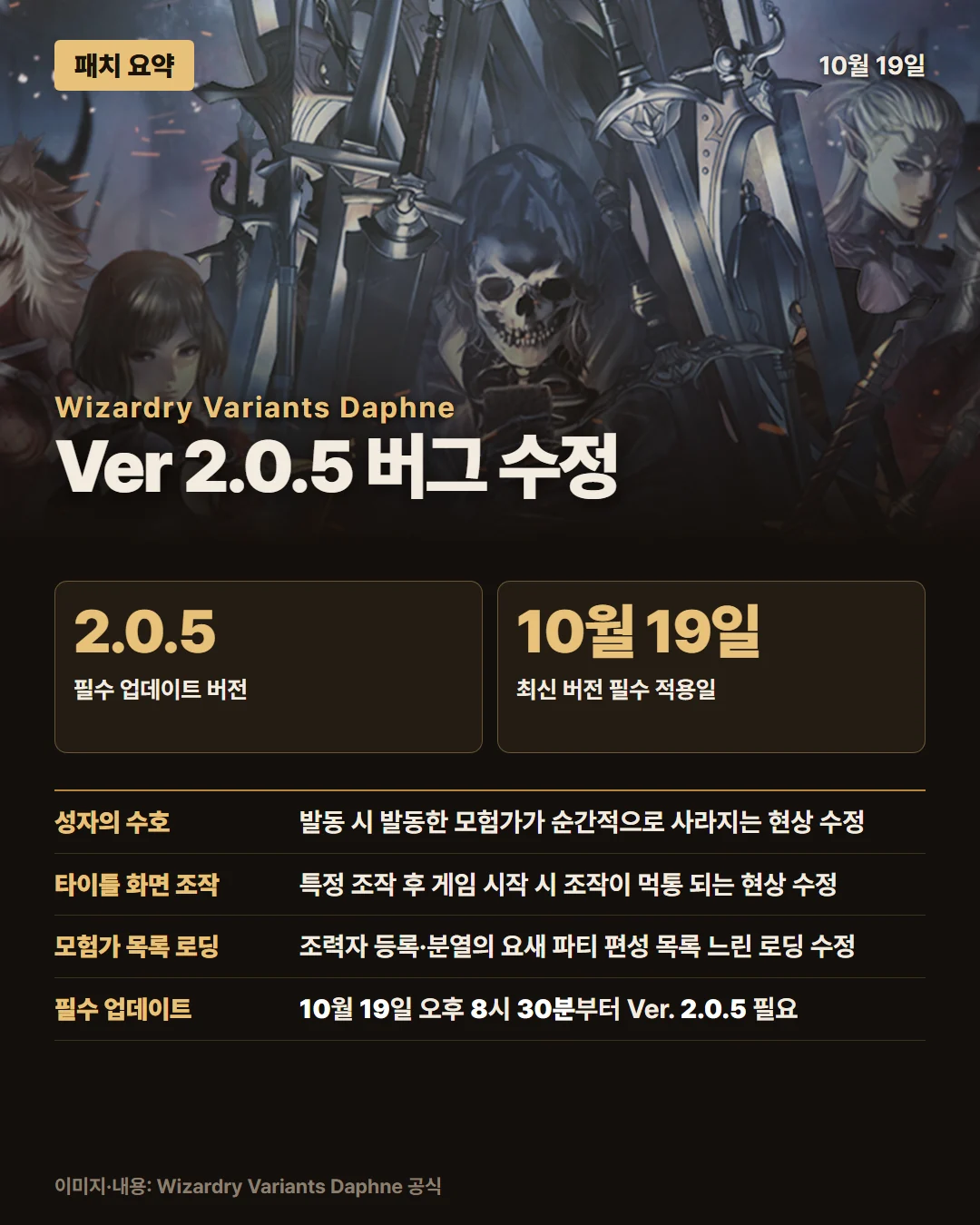 위저드리 베리언츠 다프네 패치 요약 1/1