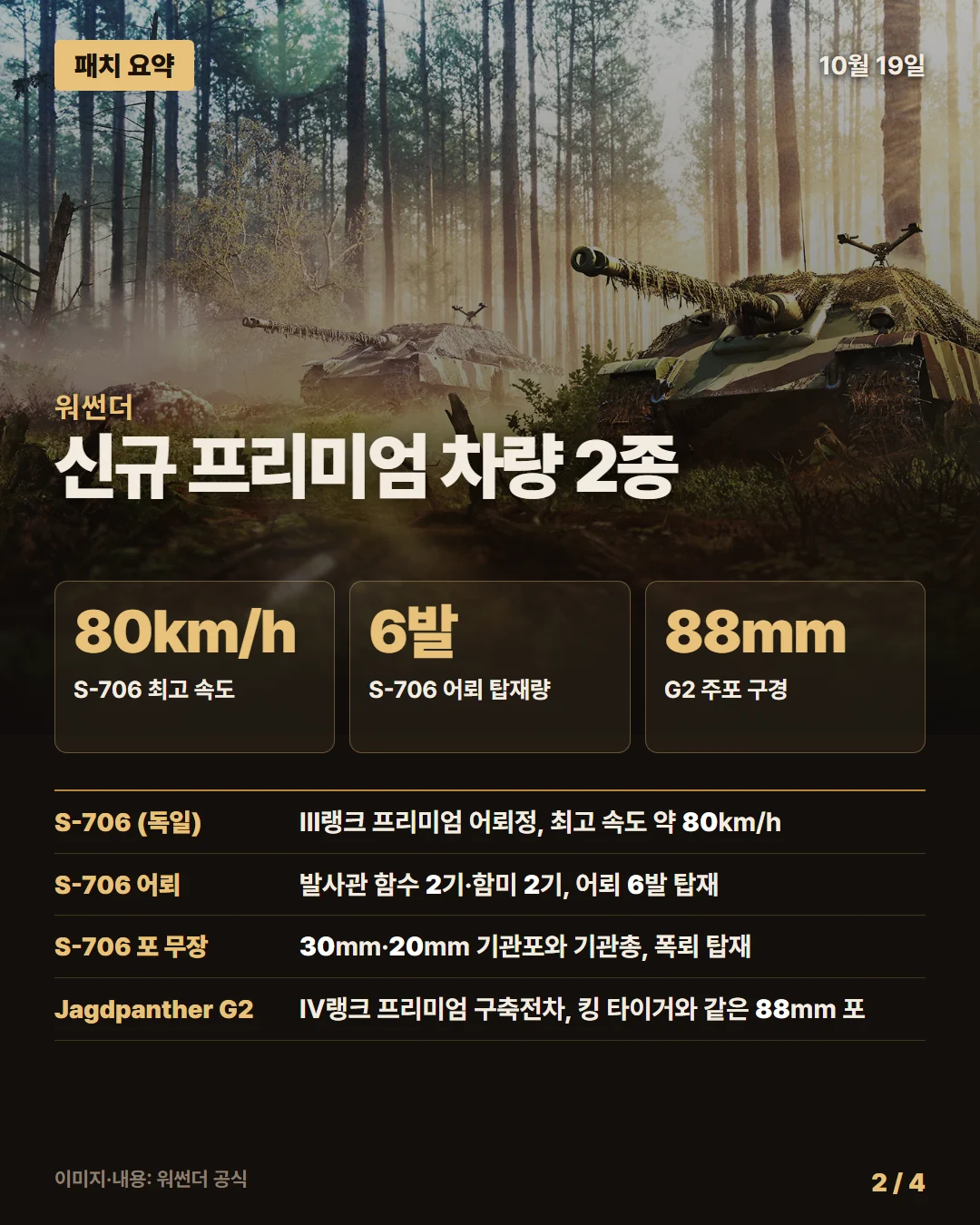 워썬더 패치 요약 2/4