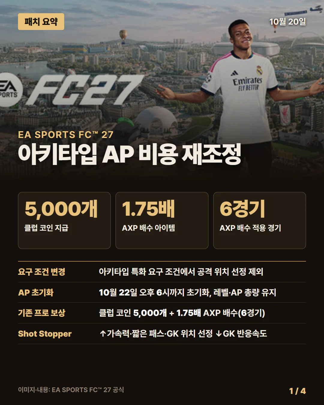 EA 스포츠 FC 27 패치 요약 1/4