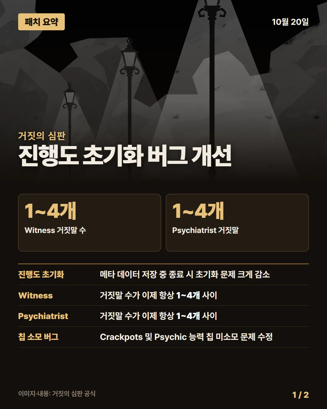 거짓의 심판 패치 요약 1/2