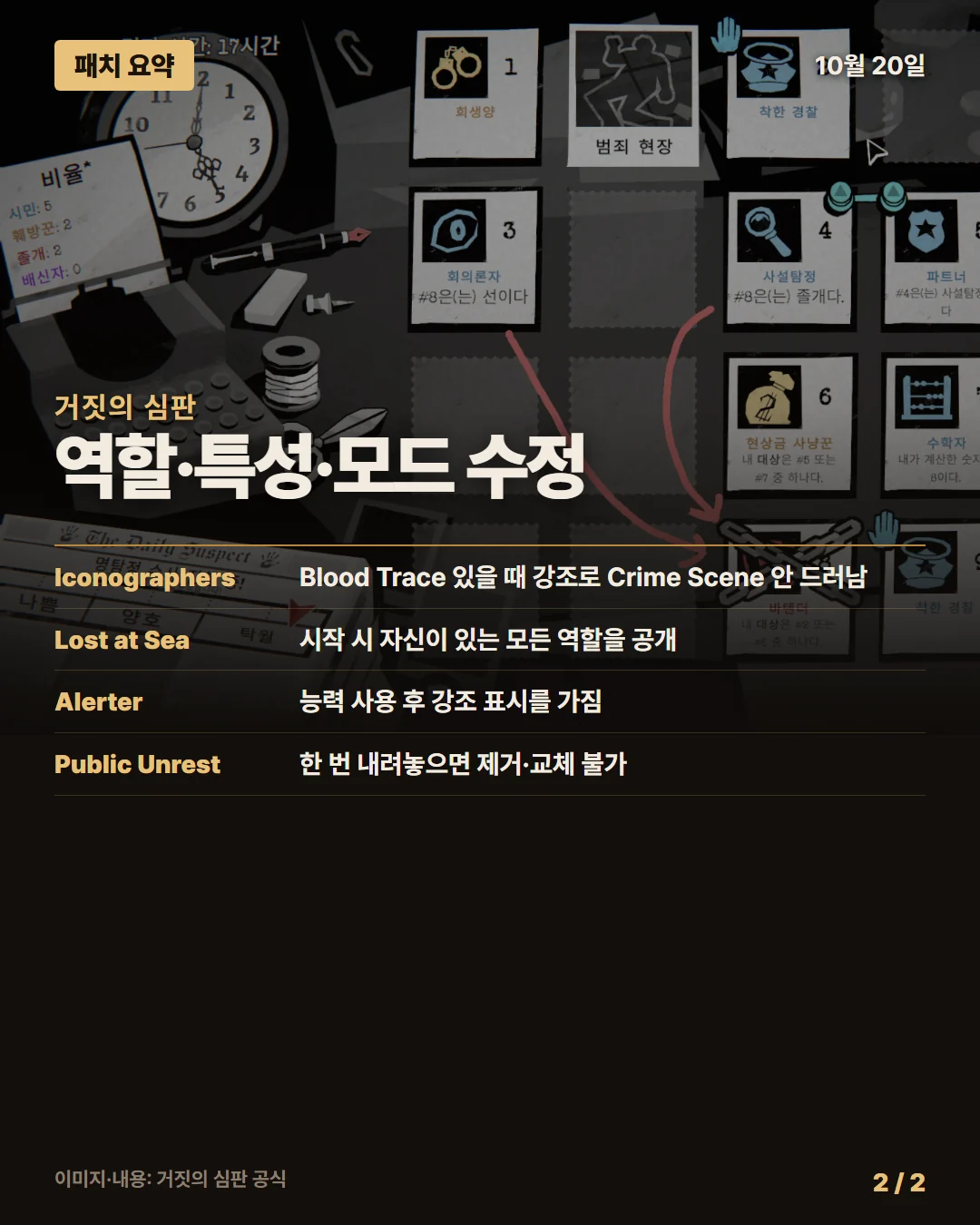 거짓의 심판 패치 요약 2/2