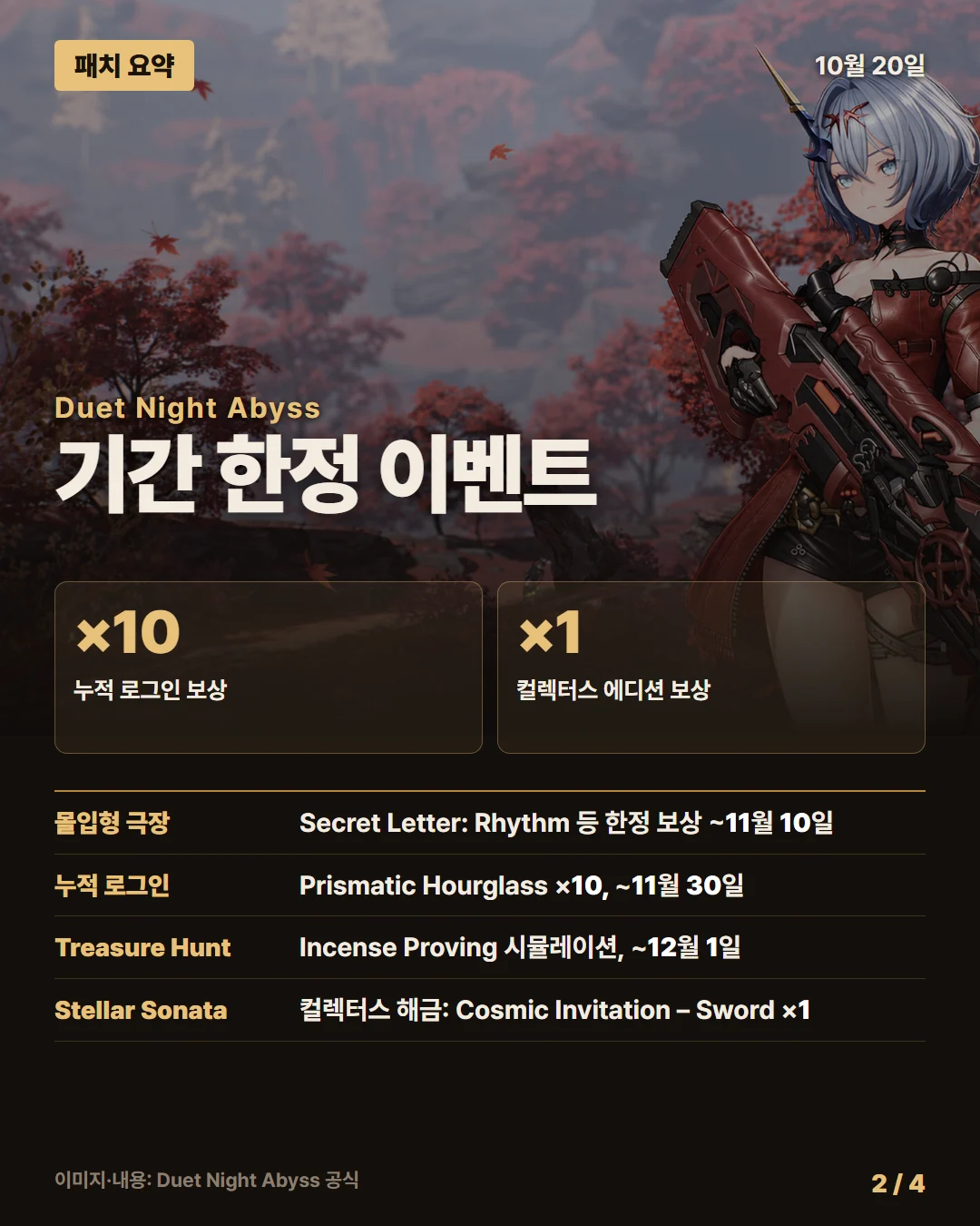 듀엣 나이트 어비스 패치 요약 2/4
