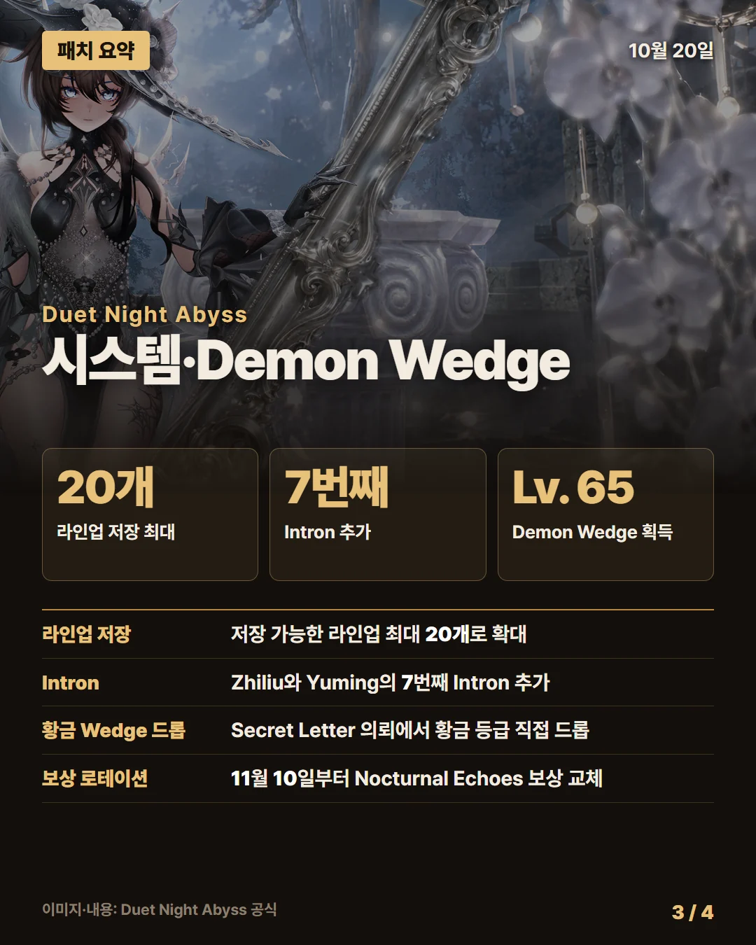 듀엣 나이트 어비스 패치 요약 3/4