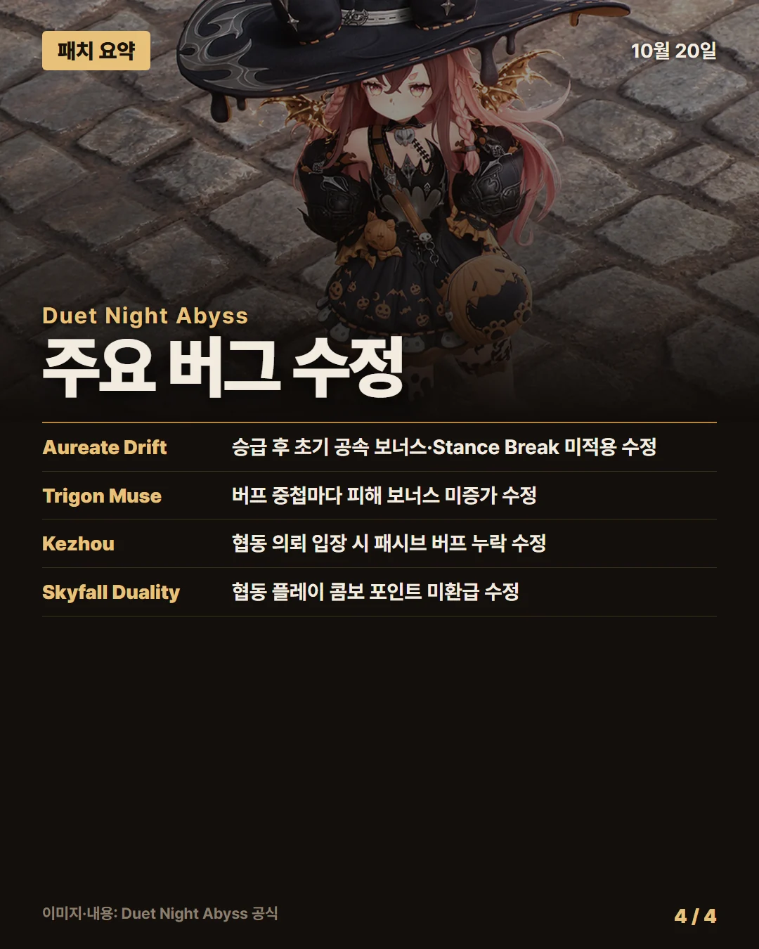 듀엣 나이트 어비스 패치 요약 4/4