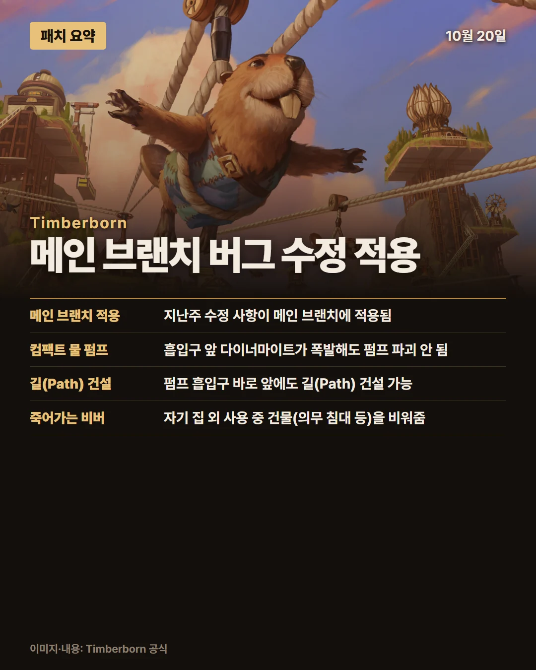 팀버본 패치 요약 1/1