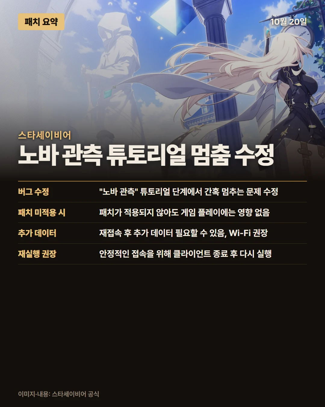 스타세이비어 패치 요약 1/1