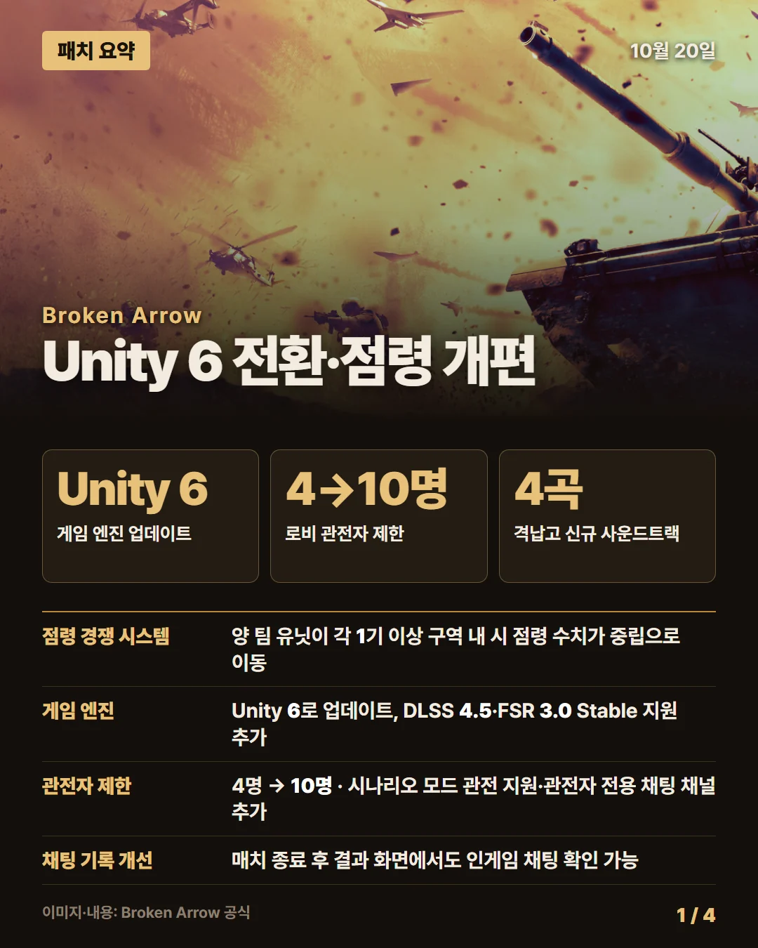 브로큰 애로우 패치 요약 1/4