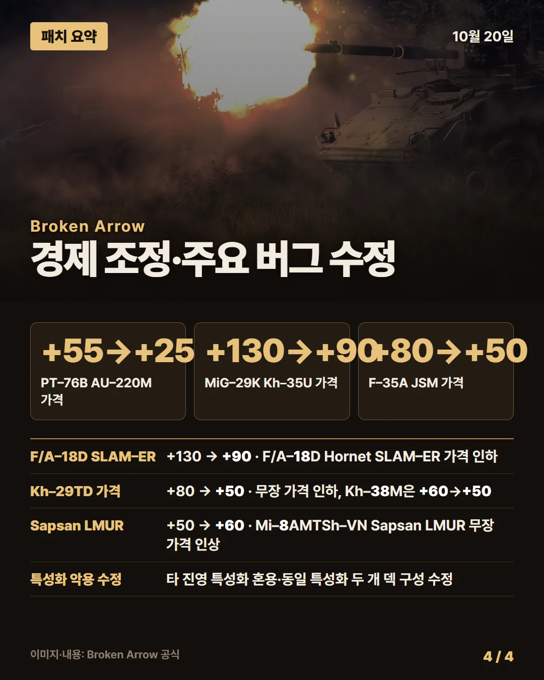 브로큰 애로우 패치 요약 4/4