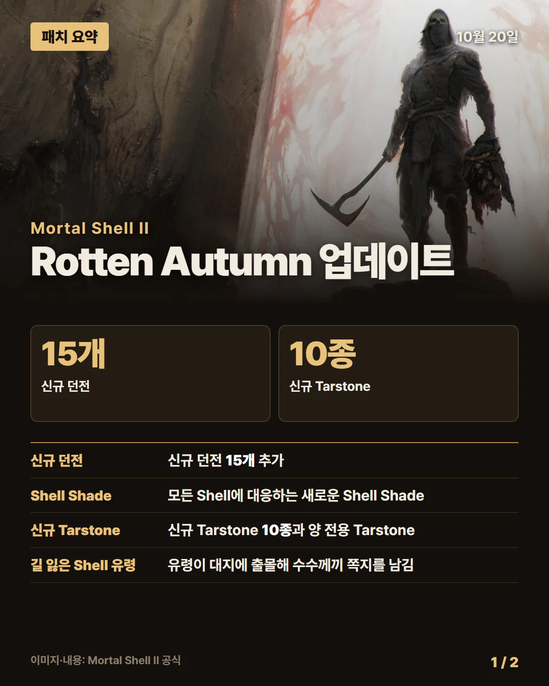 모탈 쉘 II 패치 요약 1/2