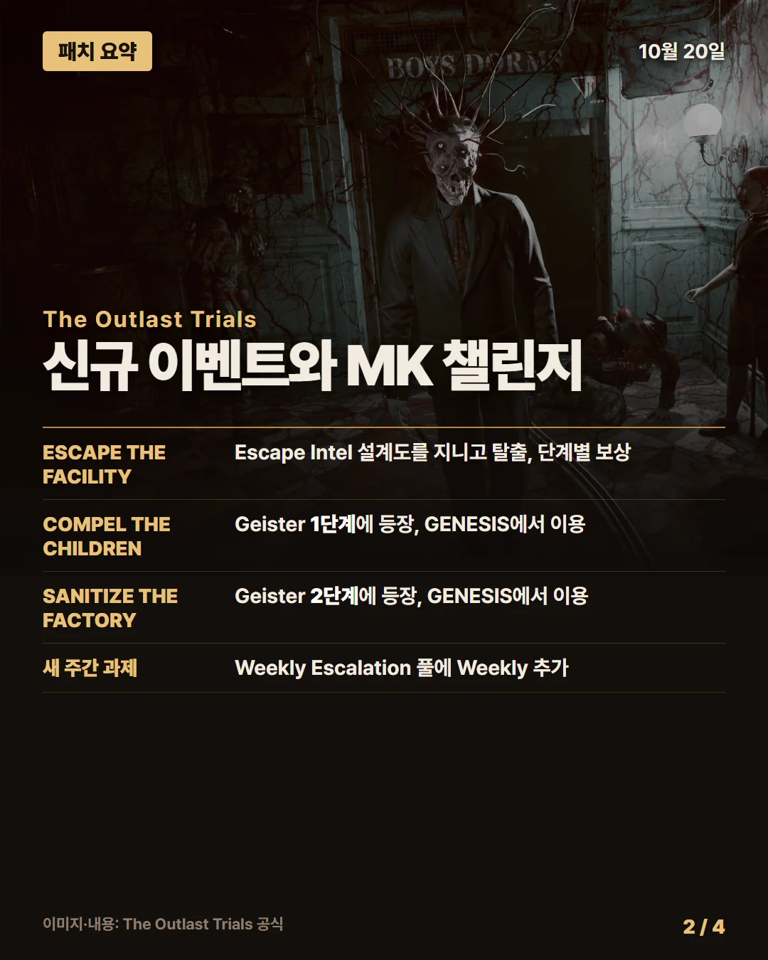 더 아웃라스트 트라이얼즈 패치 요약 2/4