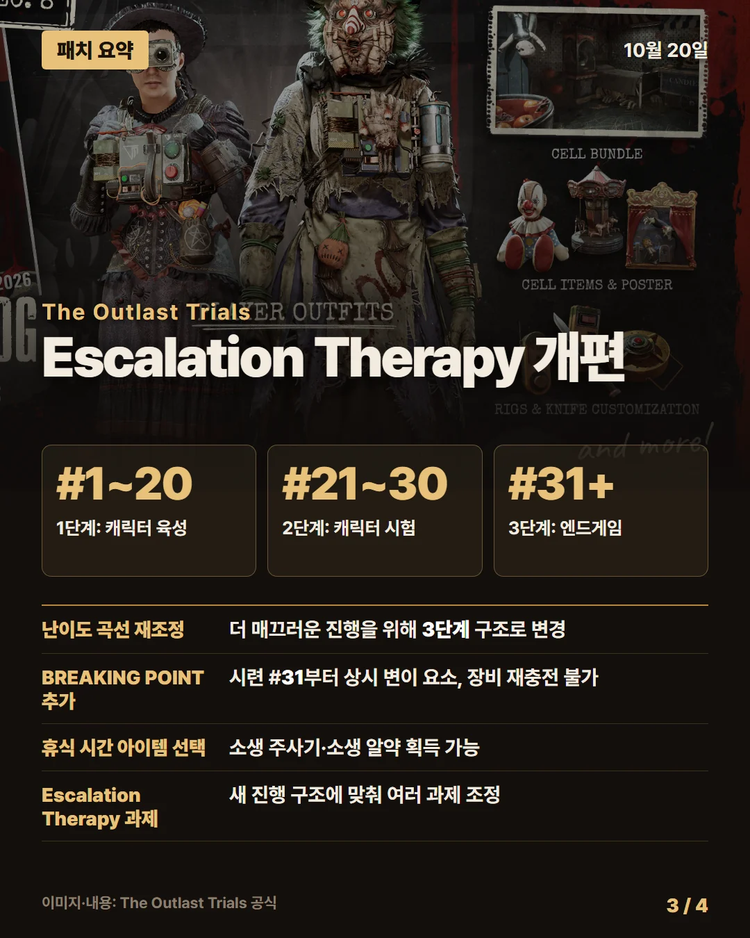 더 아웃라스트 트라이얼즈 패치 요약 3/4