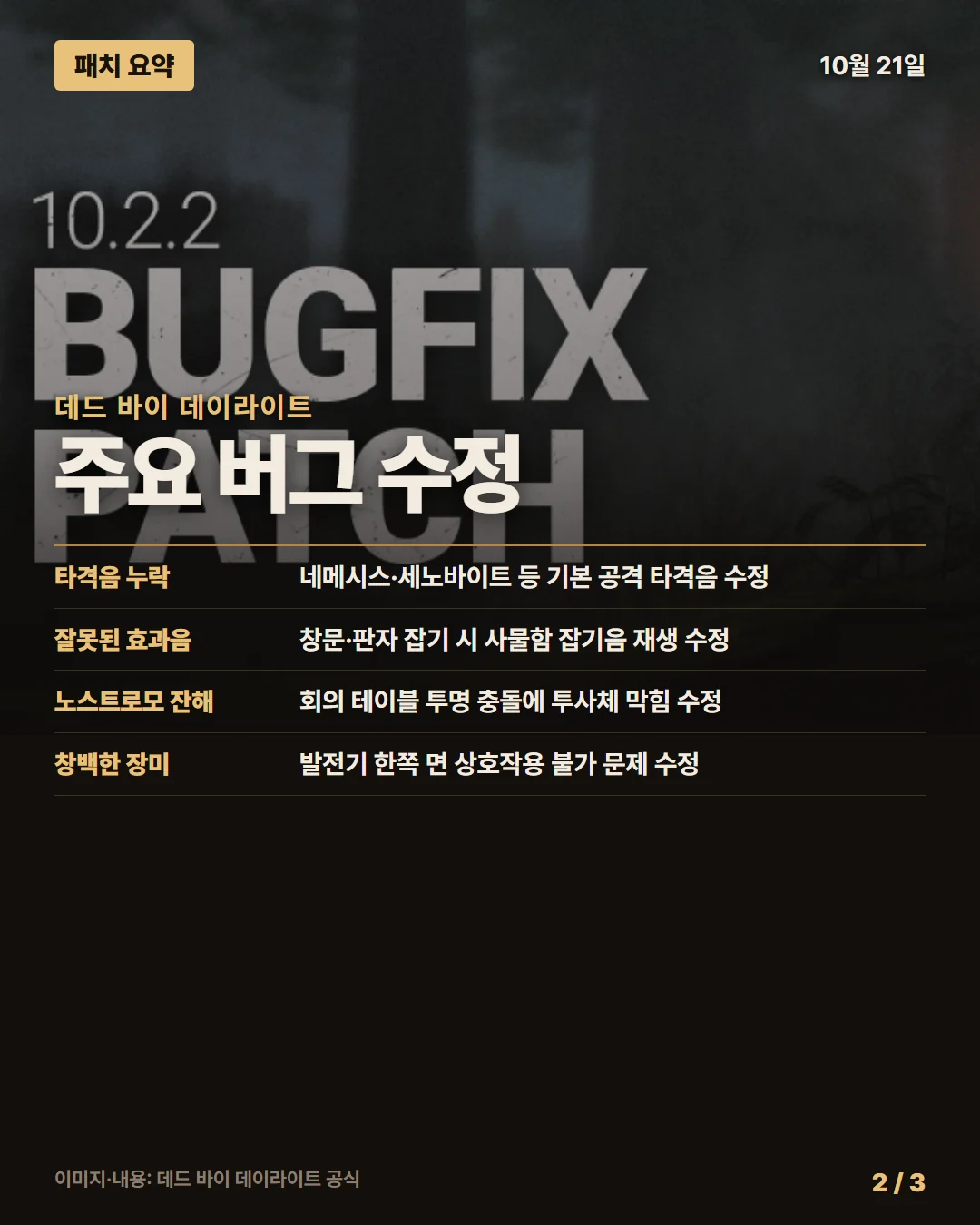 데드 바이 데이라이트 패치 요약 2/3