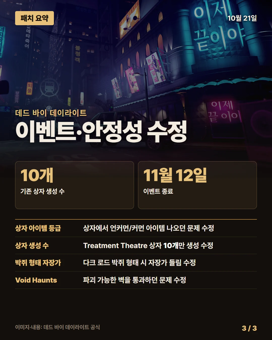 데드 바이 데이라이트 패치 요약 3/3
