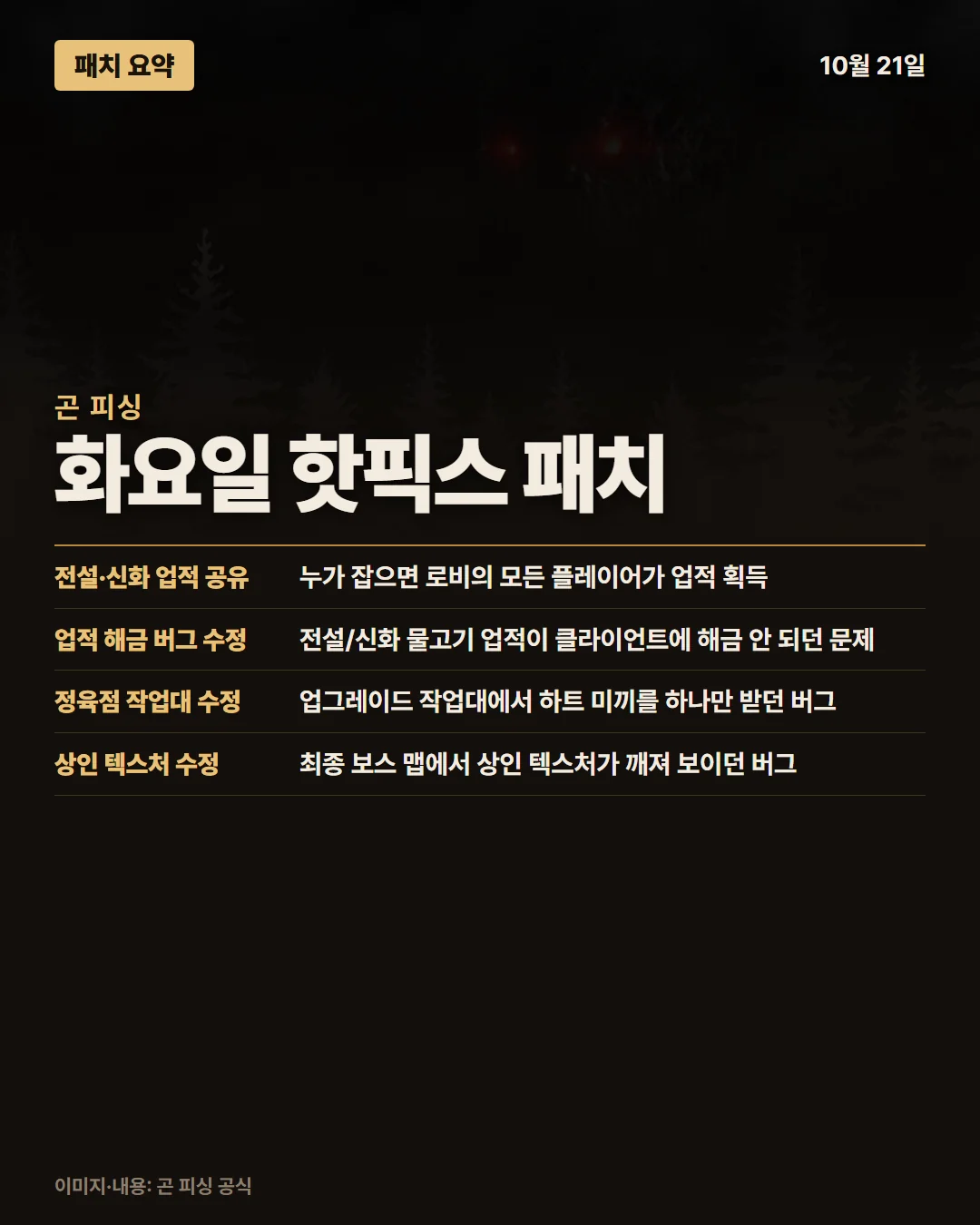곤 피싱 패치 요약 1/1