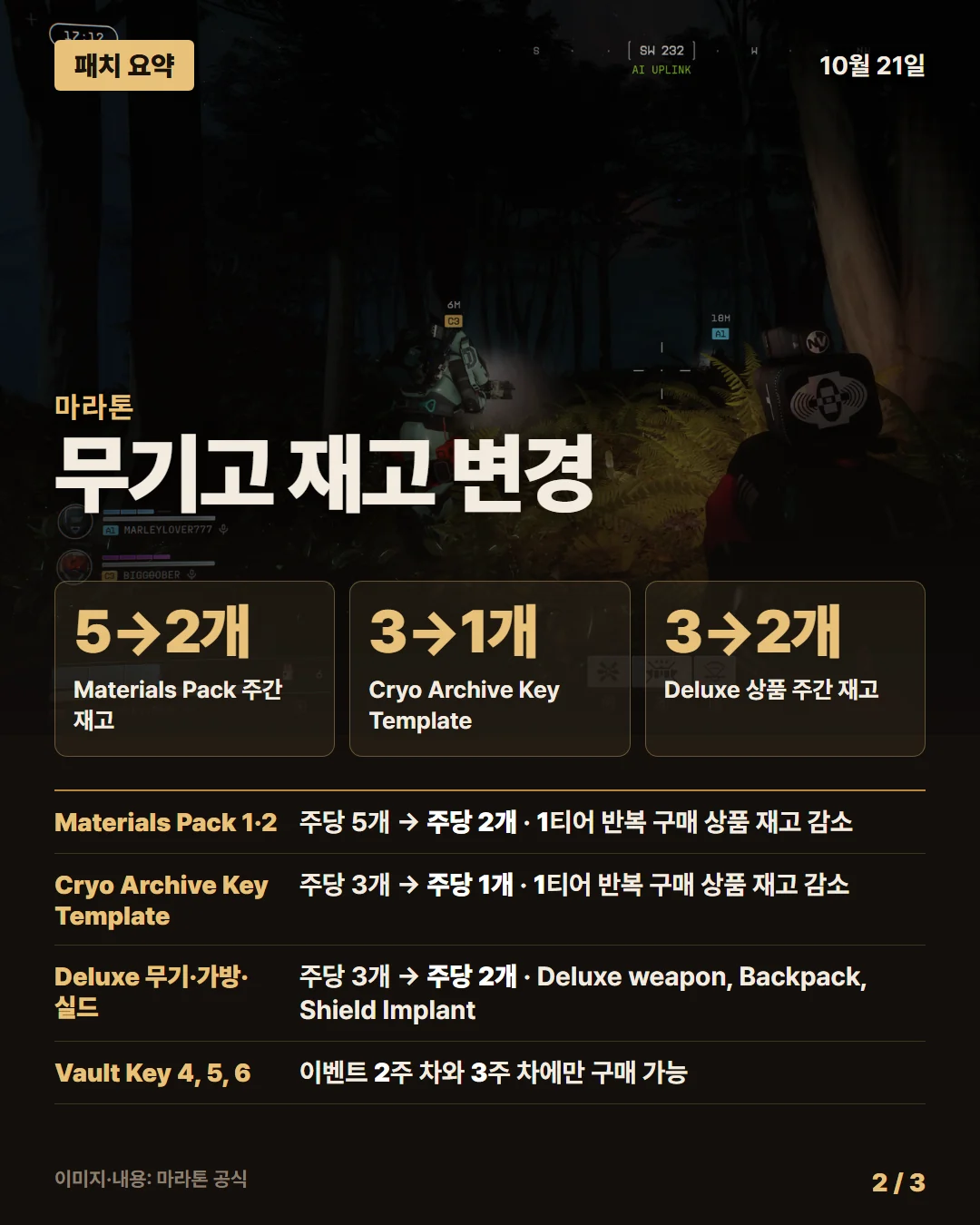 마라톤 패치 요약 2/3
