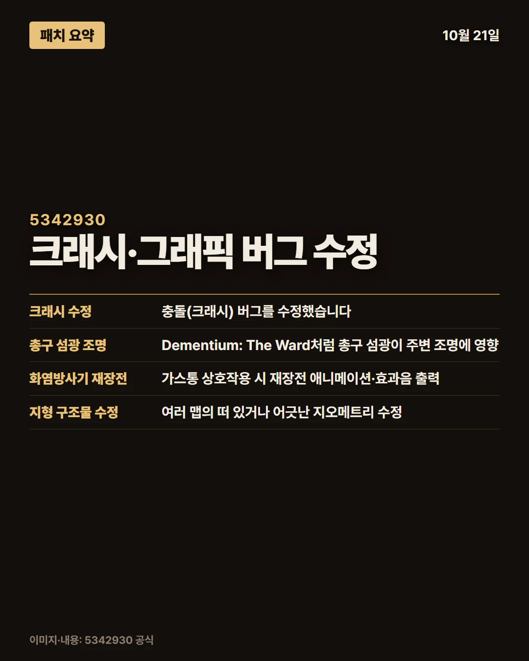 5342930 패치 요약 1/1