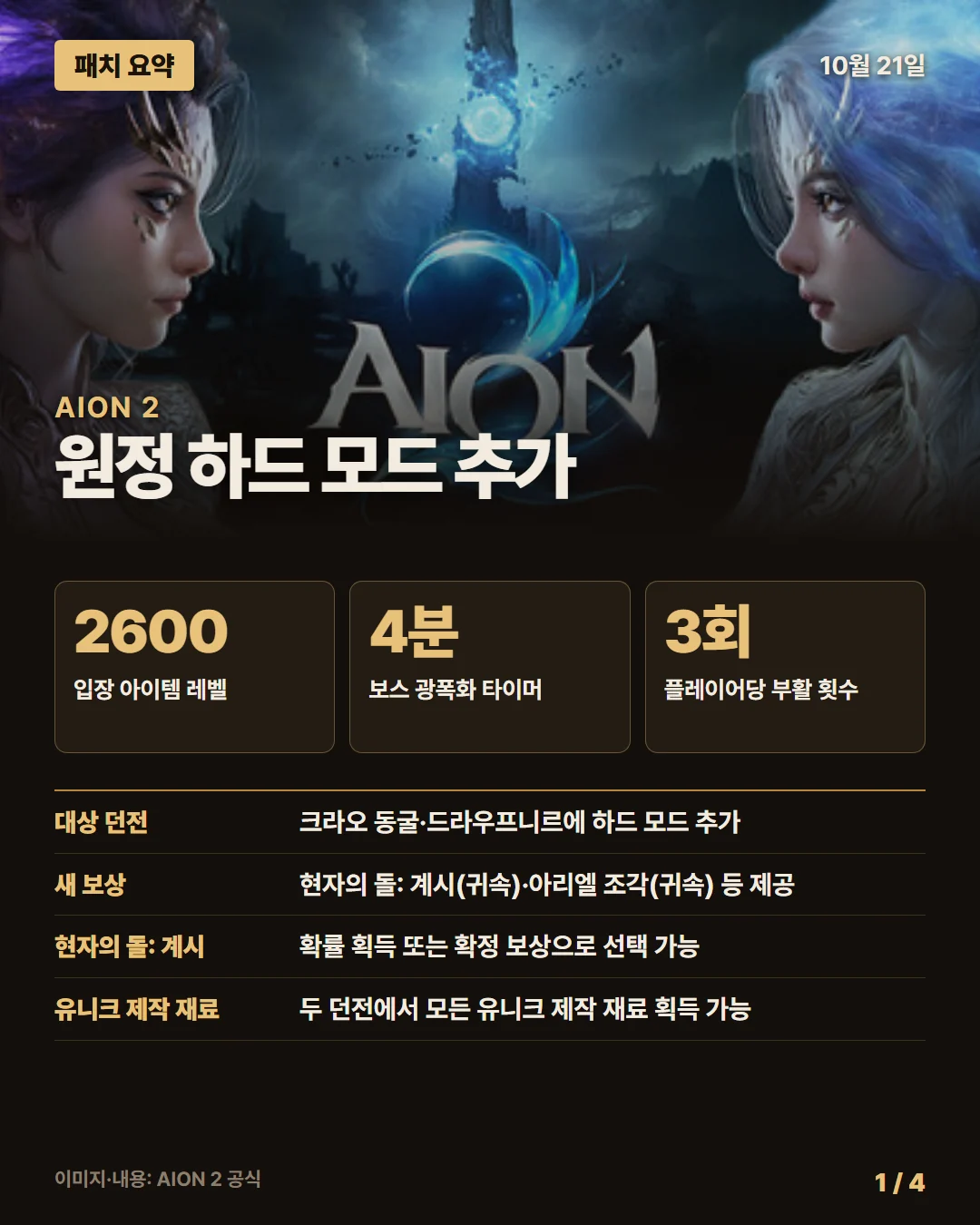 AION 2 (글로벌) 패치 요약 1/4