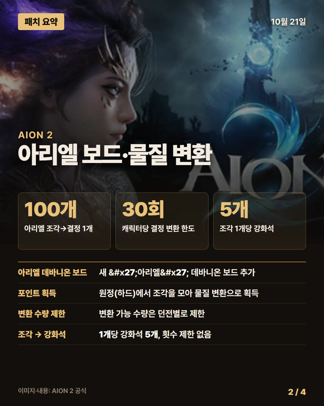 AION 2 (글로벌) 패치 요약 2/4