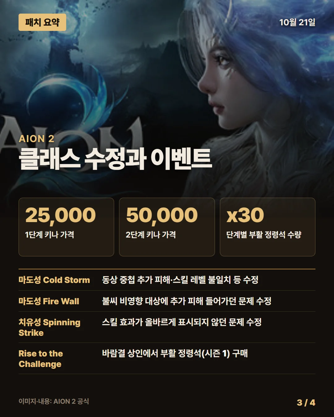 AION 2 (글로벌) 패치 요약 3/4