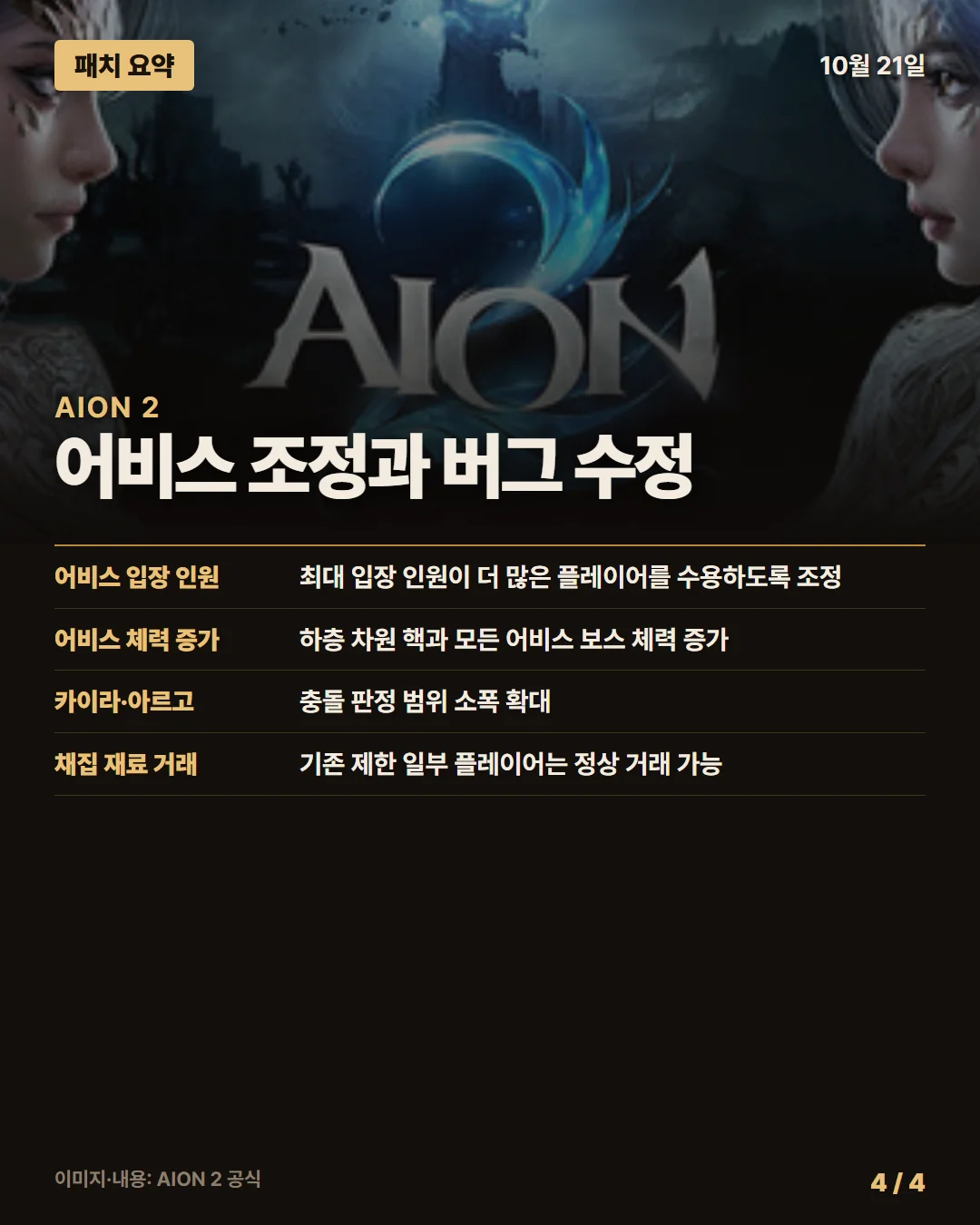 AION 2 (글로벌) 패치 요약 4/4