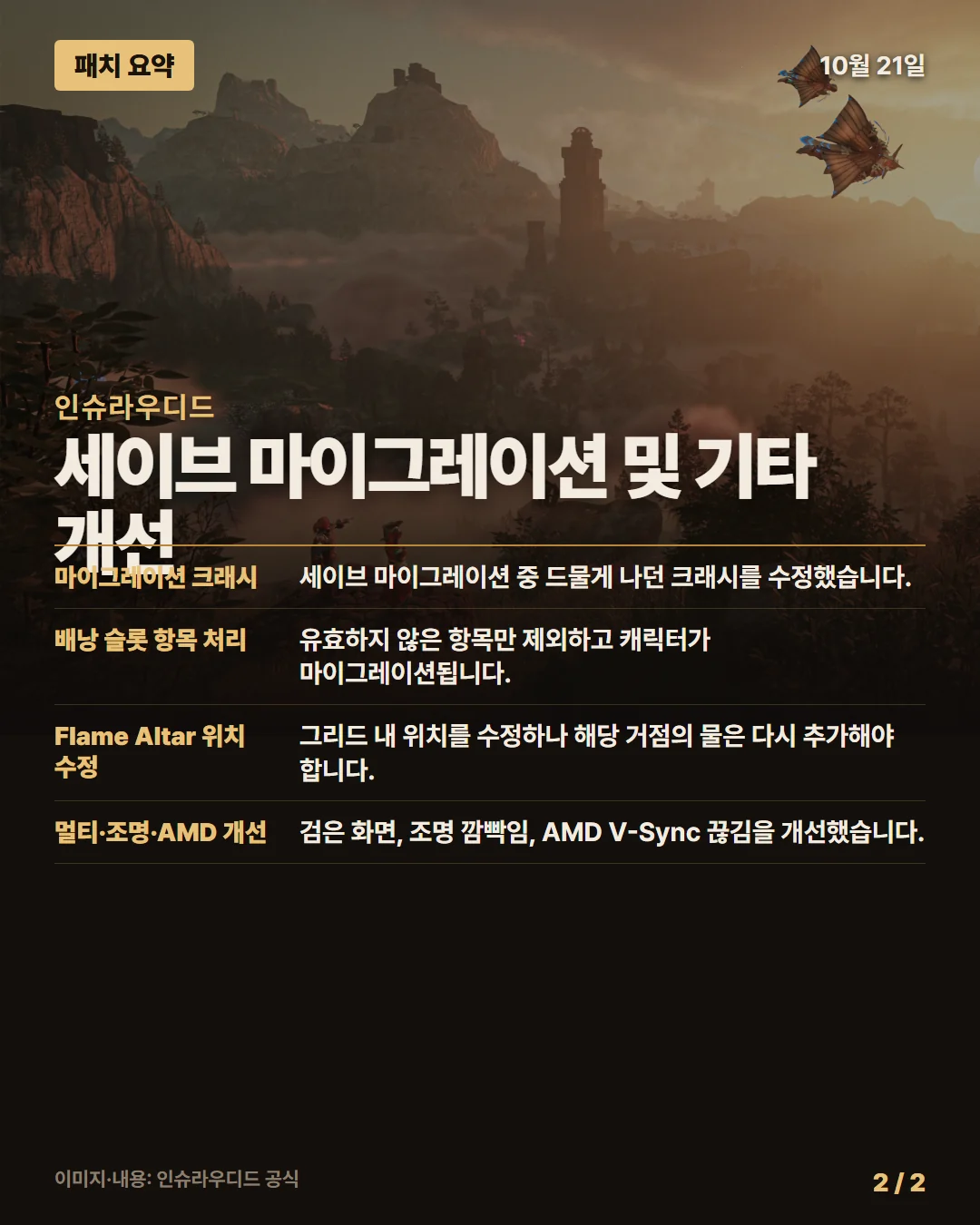 인슈라우디드 패치 요약 2/2