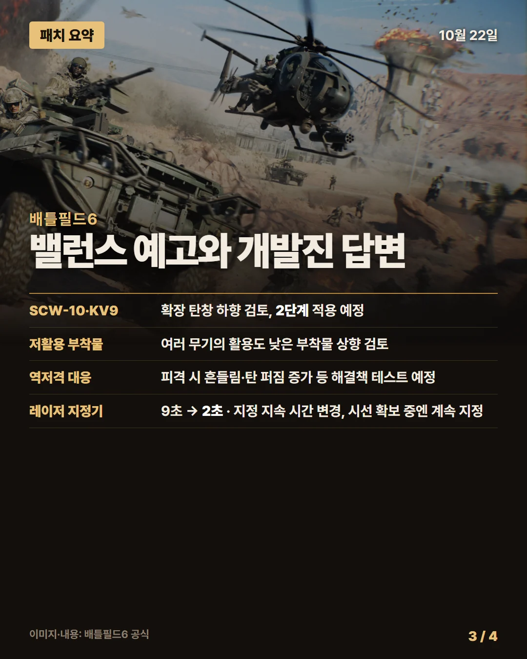 배틀필드6 패치 요약 3/4