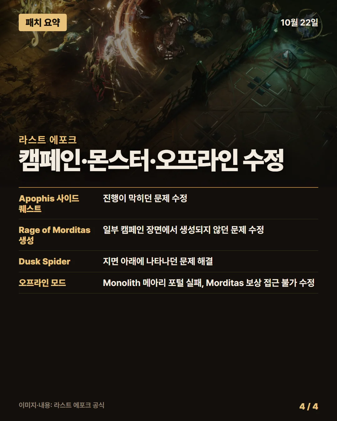 라스트 에포크 패치 요약 4/4