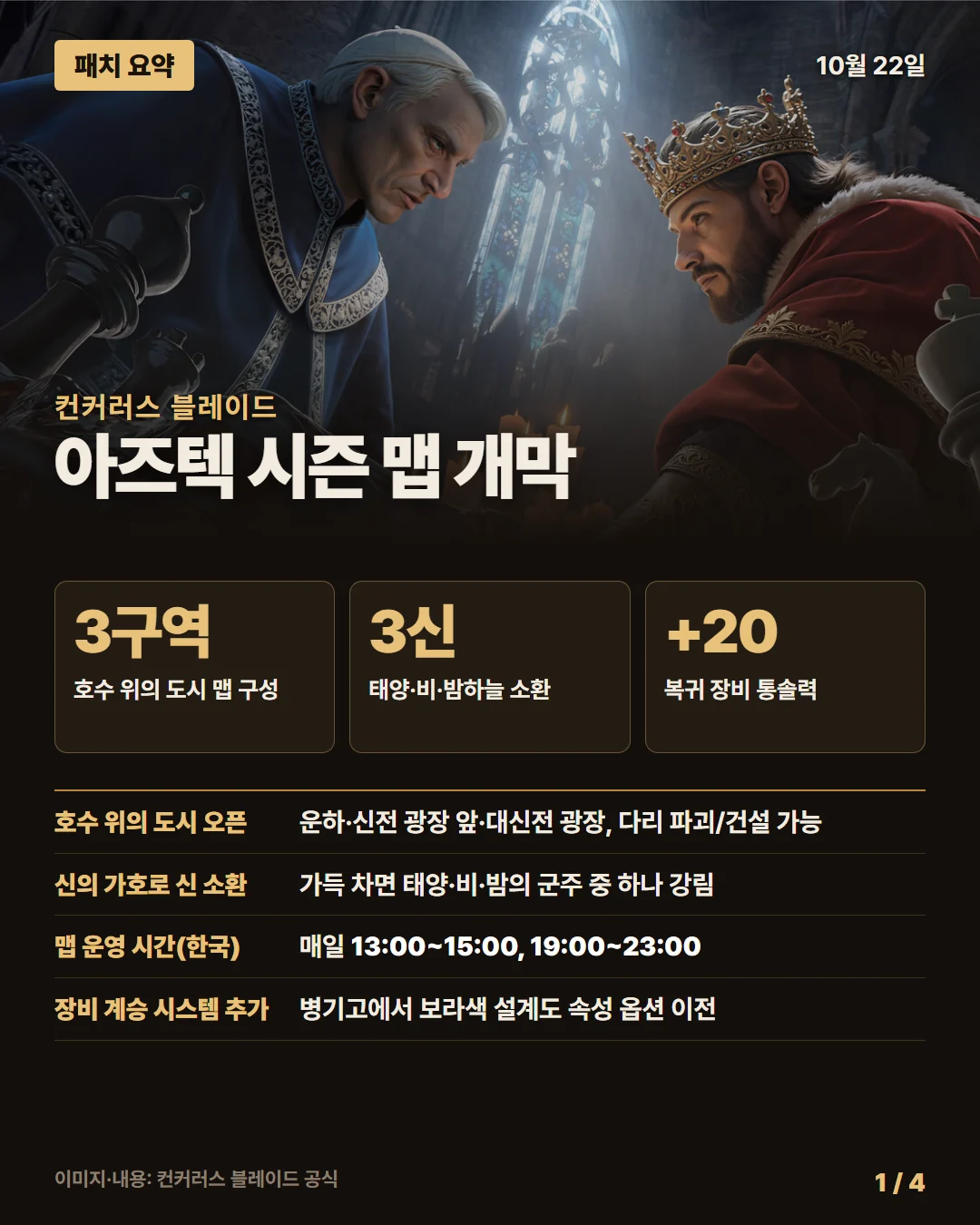 컨커러스 블레이드 패치 요약 1/4