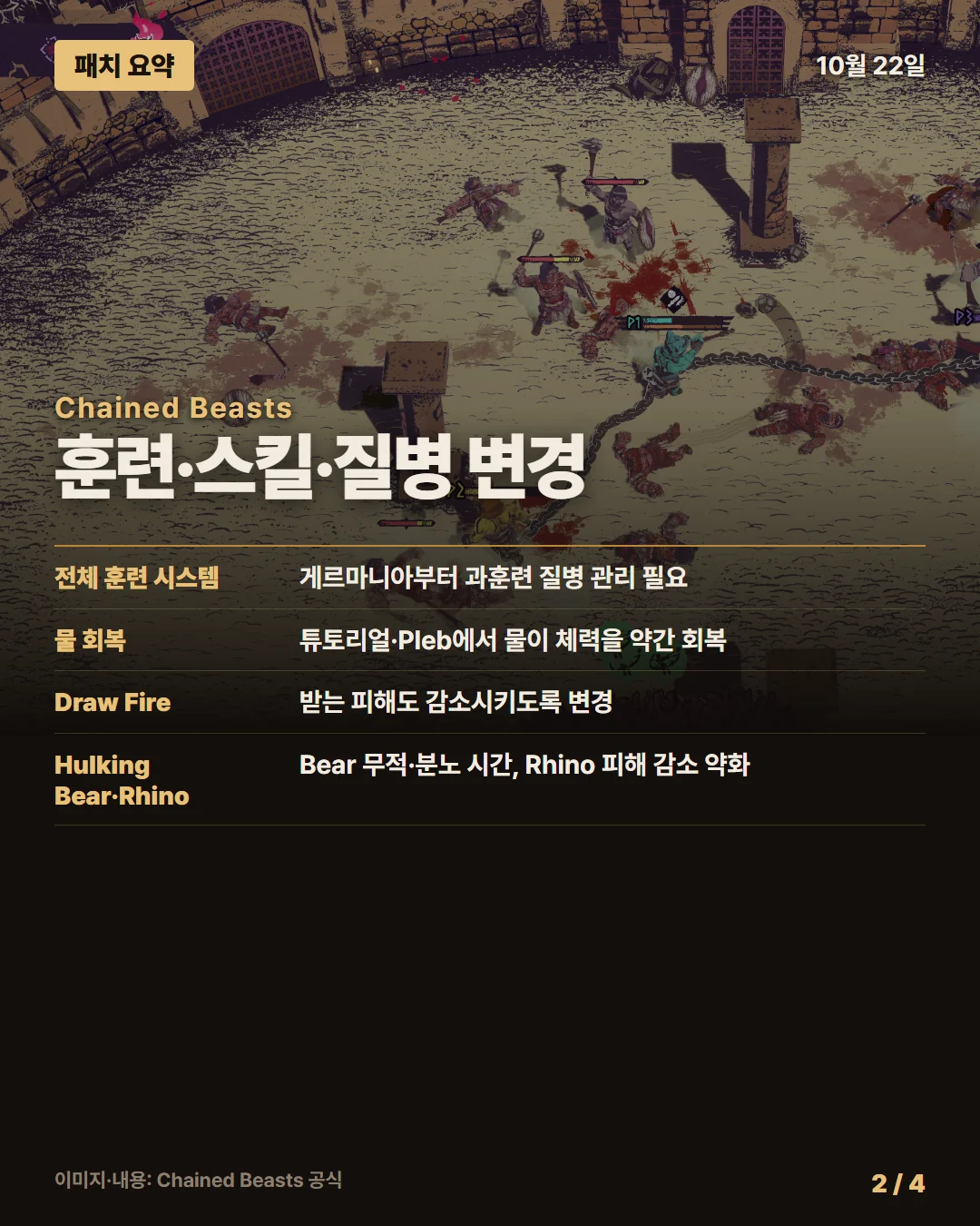체인드 비스츠 패치 요약 2/4