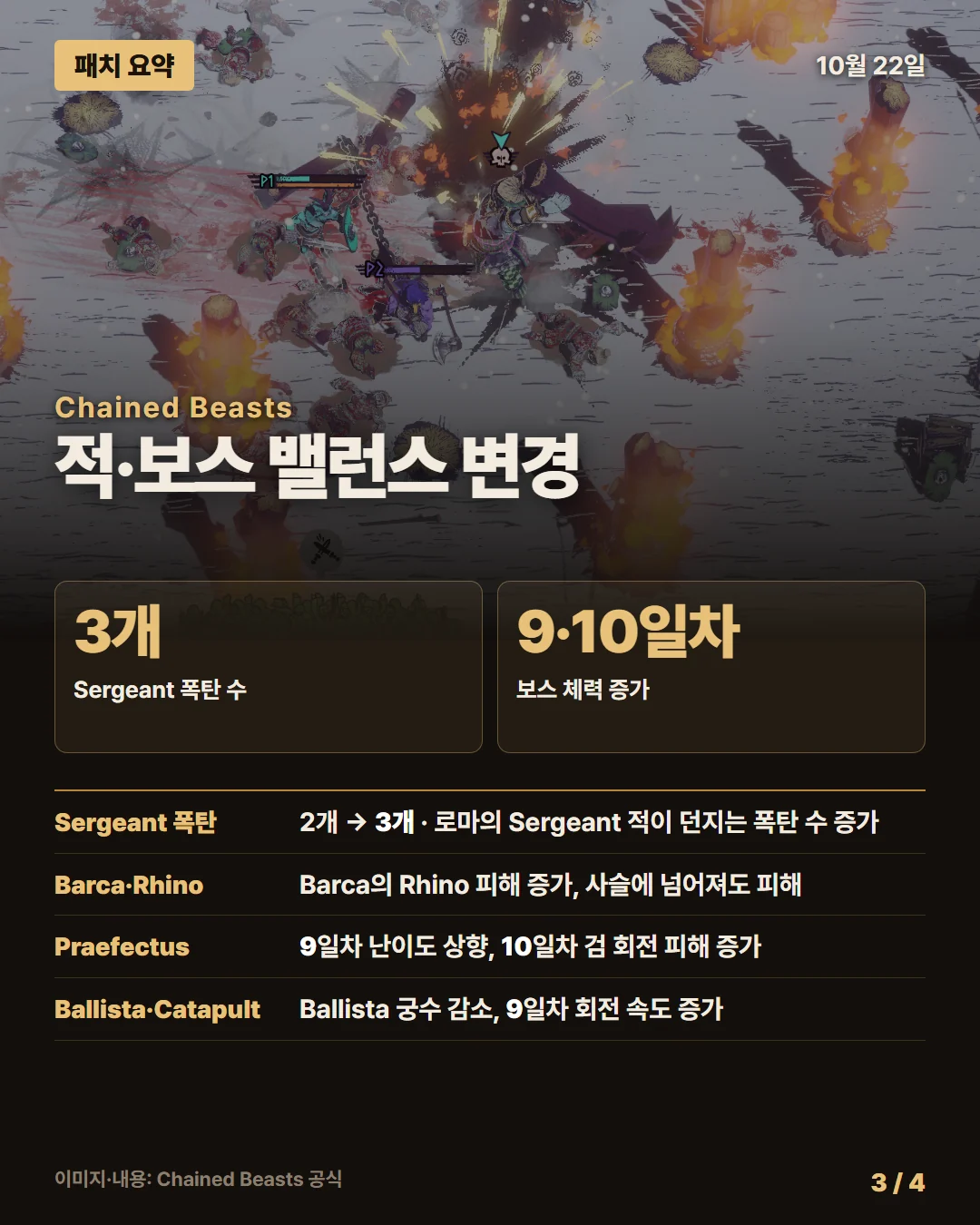 체인드 비스츠 패치 요약 3/4