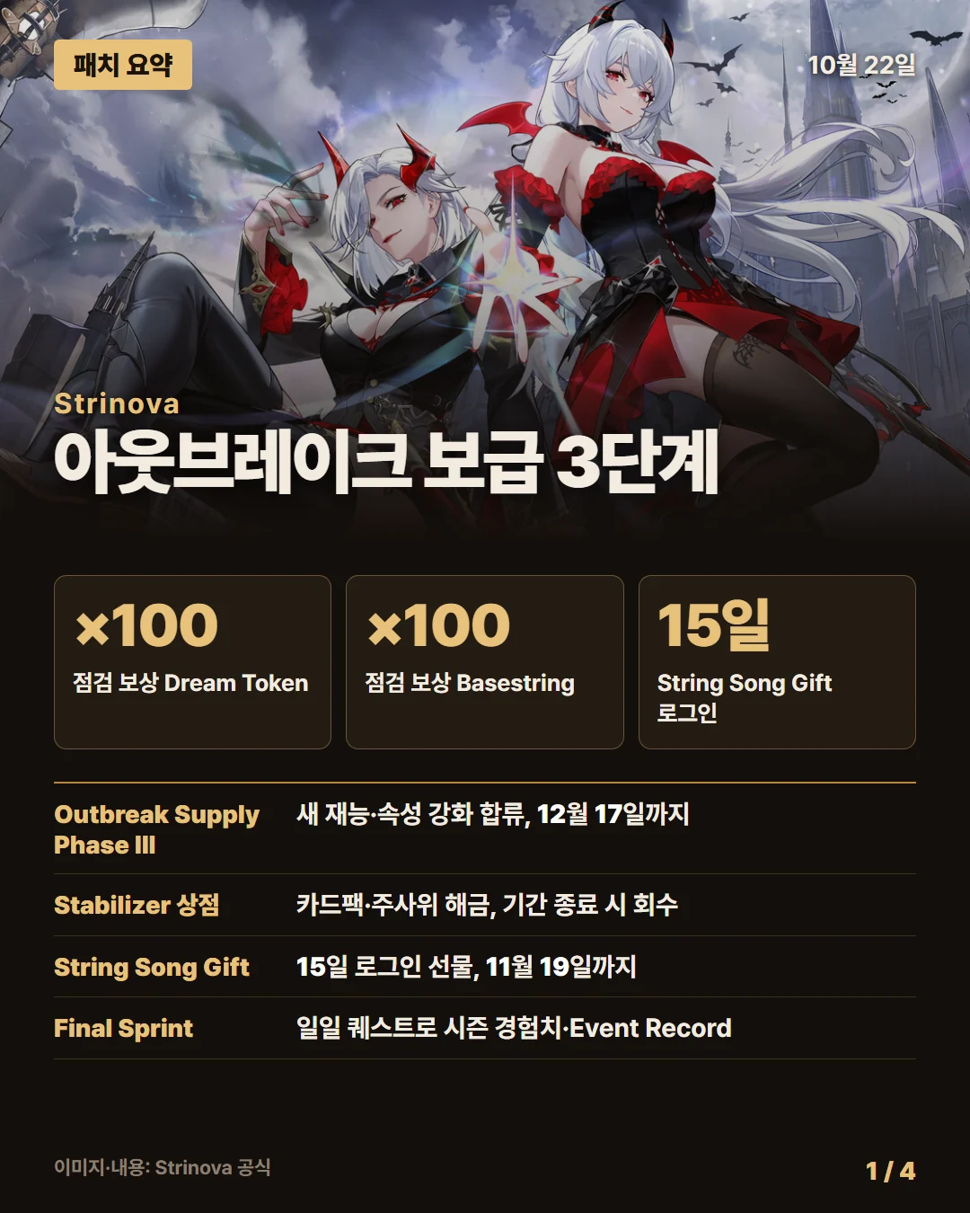 스트리노바 패치 요약 1/4