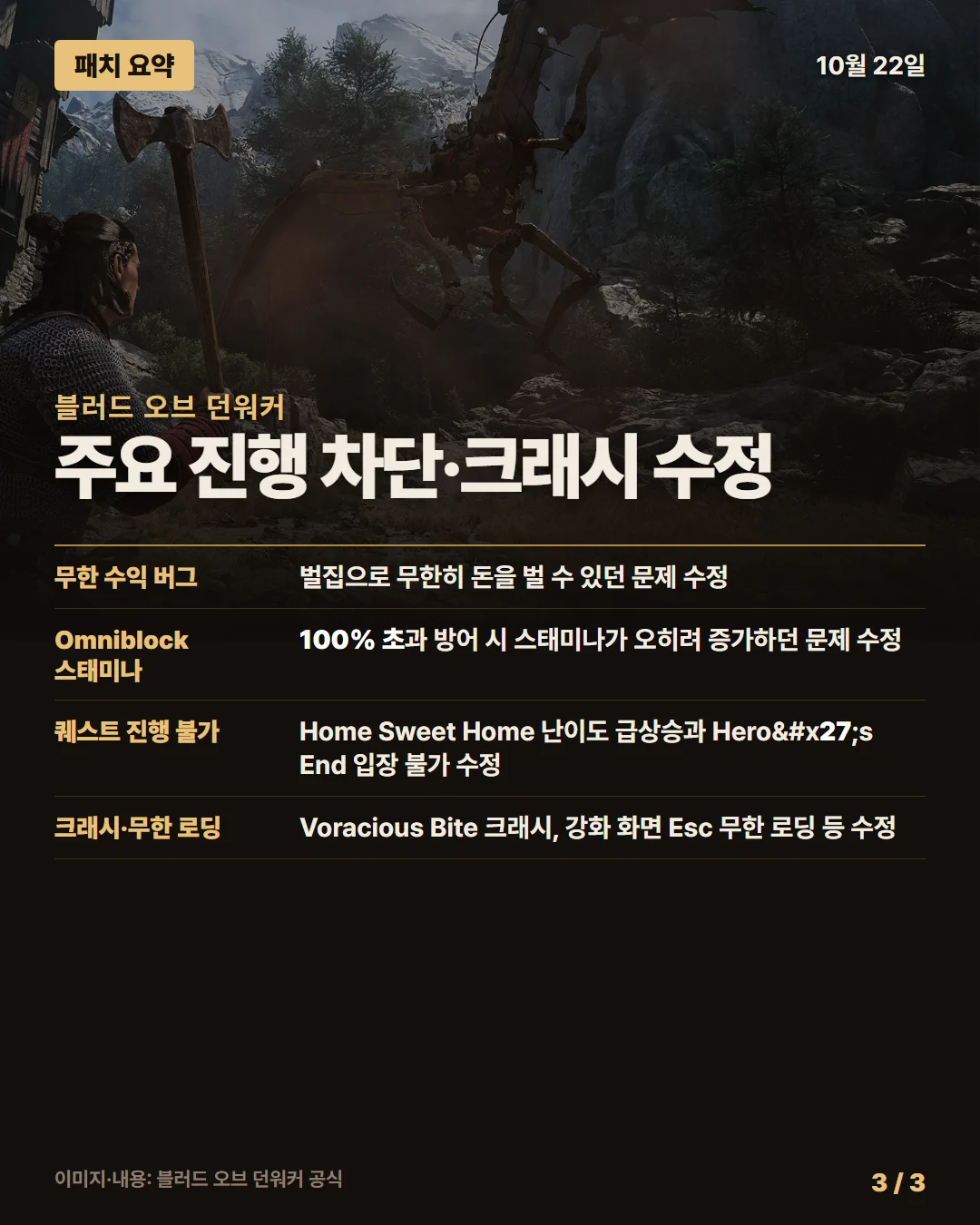 블러드 오브 던워커 패치 요약 3/3