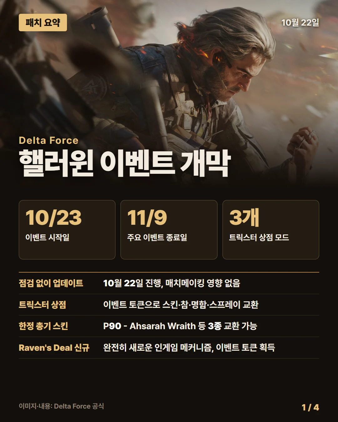 델타 포스 패치 요약 1/4