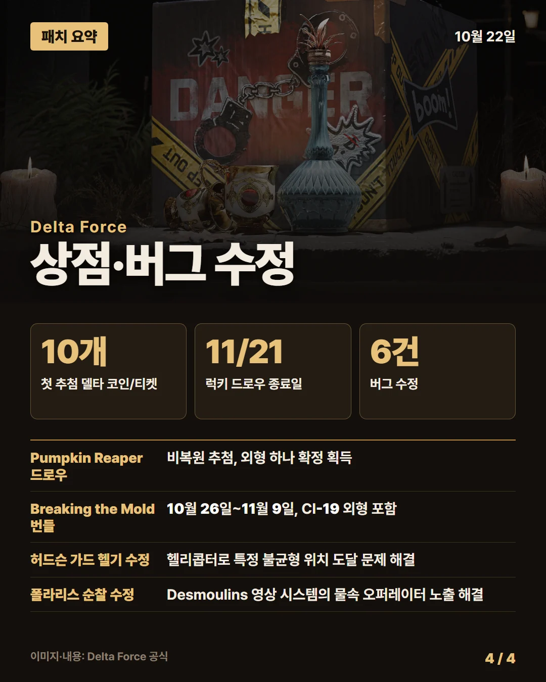 델타 포스 패치 요약 4/4
