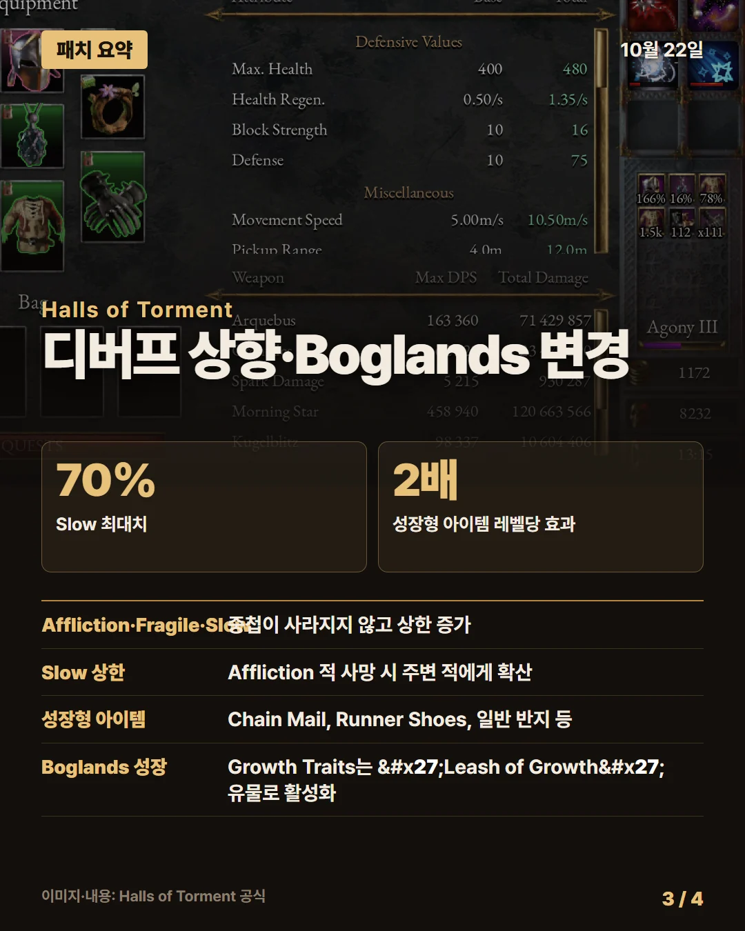 홀스 오브 토먼트 패치 요약 3/4