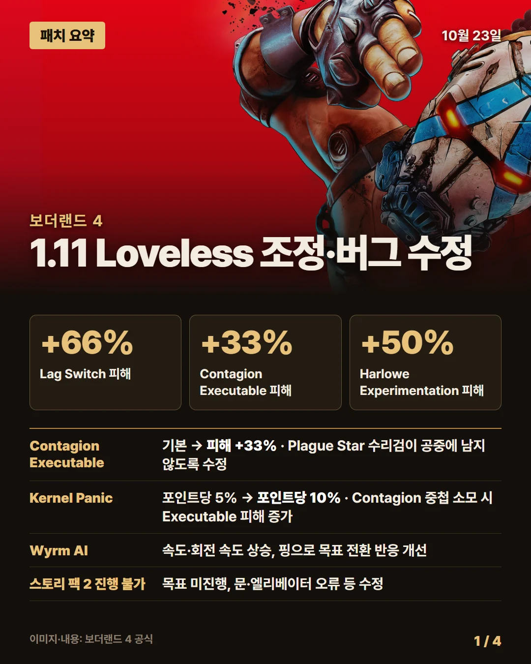 보더랜드 4 패치 요약 1/4